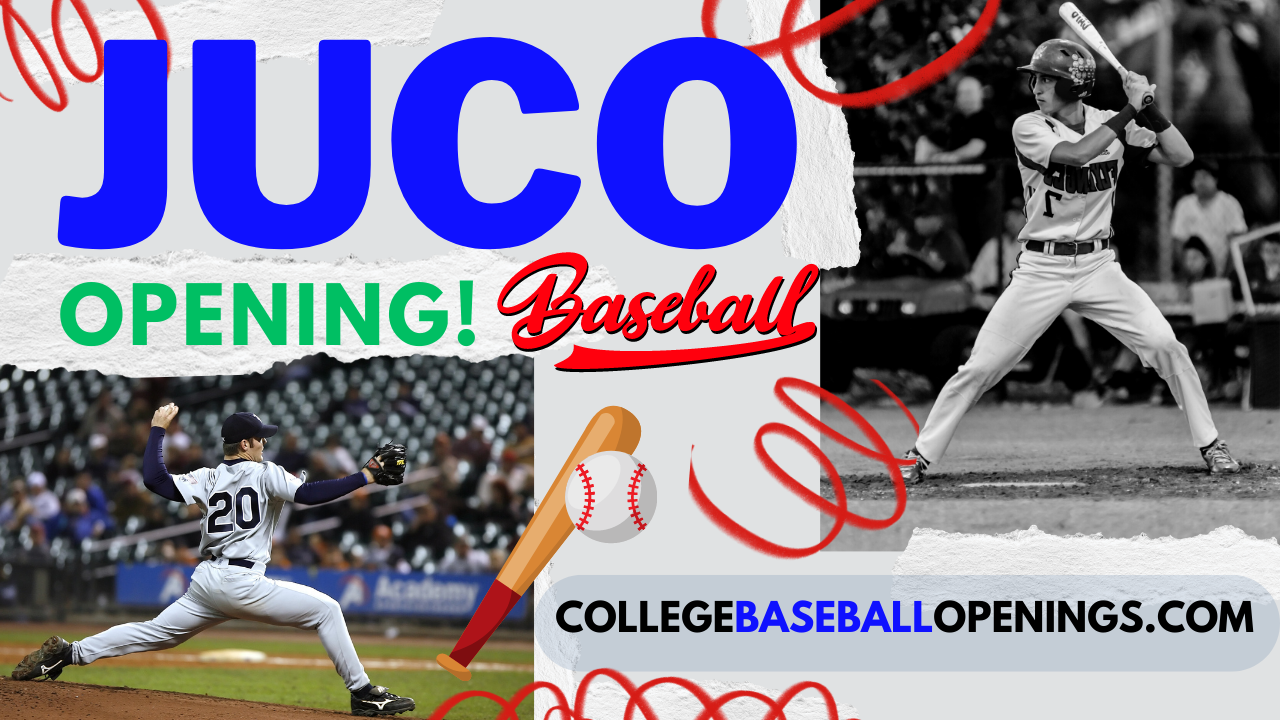 JUCO Sill Recruiting Pitchers! 2023 College Baseball Openings